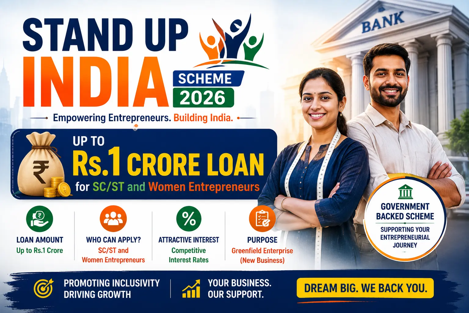 Stand Up India Scheme 2026 — Up to Rs1 Crore Loan for SC/ST and Women Entrepreneurs
