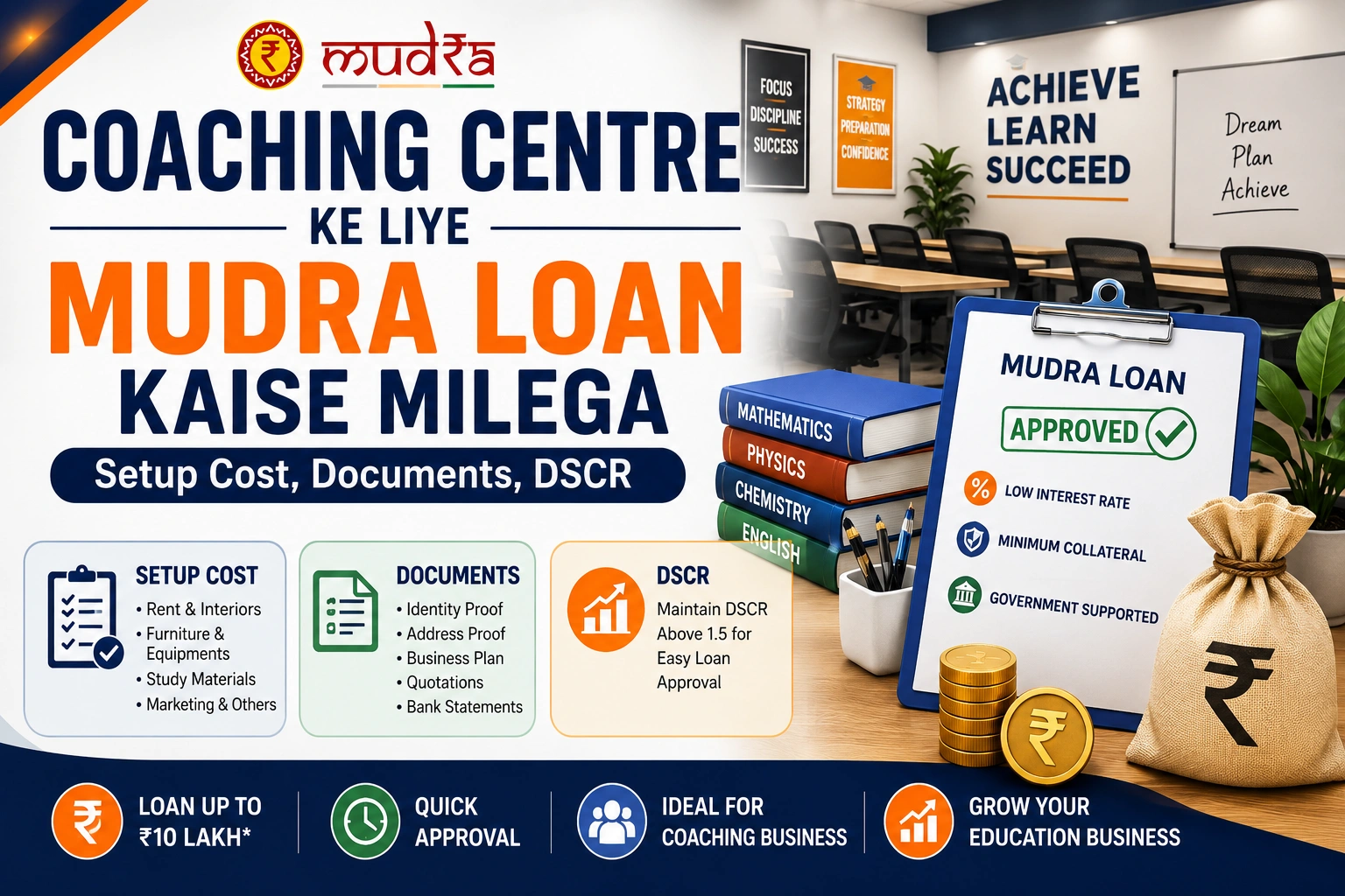 Coaching Centre Ke Liye Mudra Loan Kaise Milega 2026 — Setup Cost, Documents, DSCR, Complete Hinglish Guide