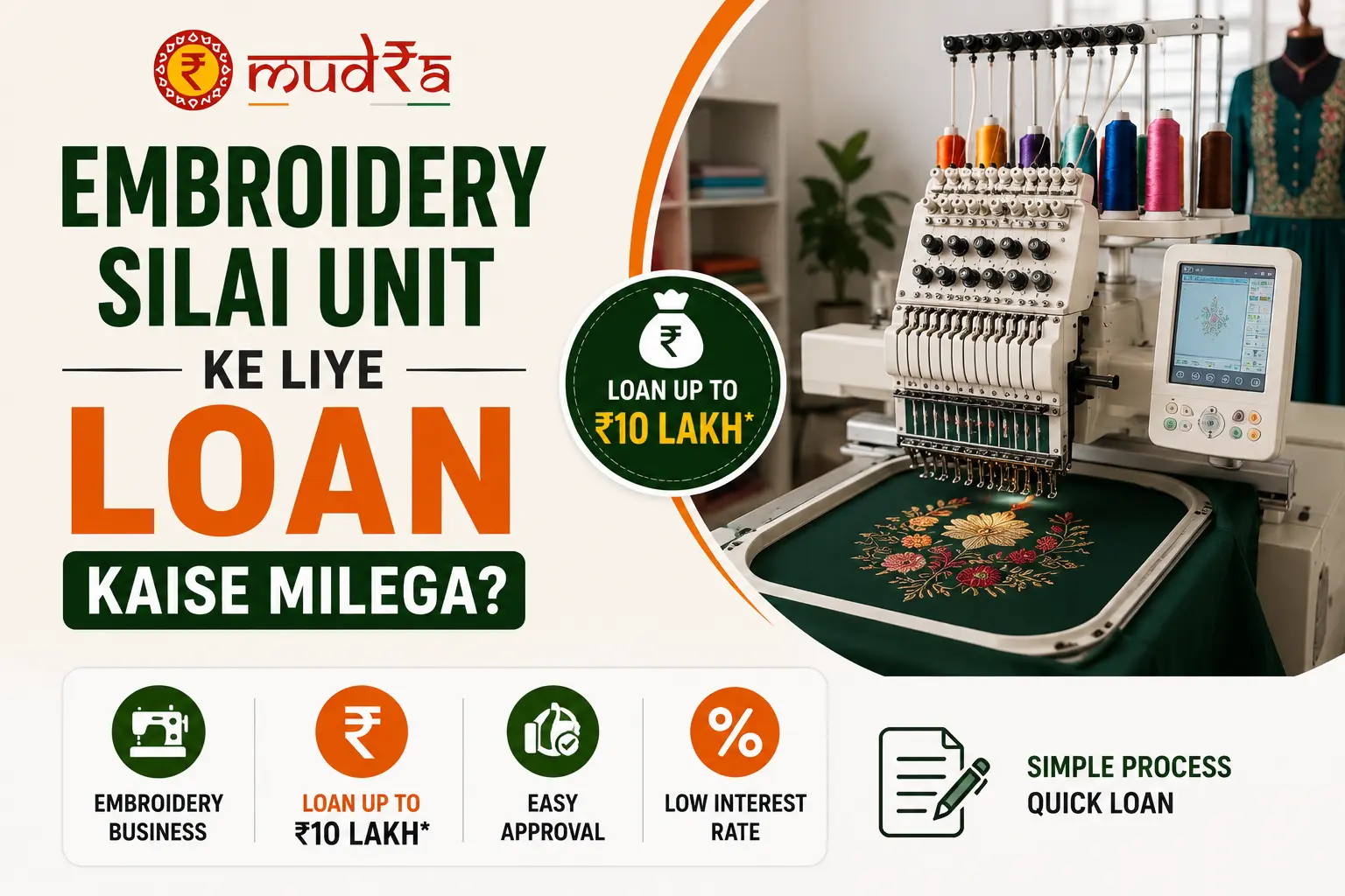 Embroidery Silai Unit ke liye Loan Kaise Milega 2026 — Poori Jaankari
