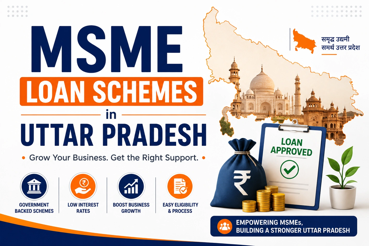 MSME Loan Schemes in Uttar Pradesh 2026 — Complete Guide
