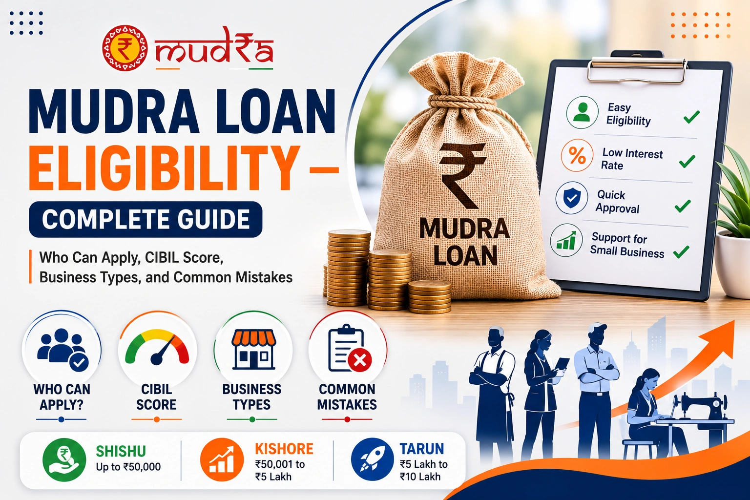 Mudra Loan Eligibility 2026 — Complete Guide: Who Can Apply, CIBIL Score, Business Types, and Common Mistakes