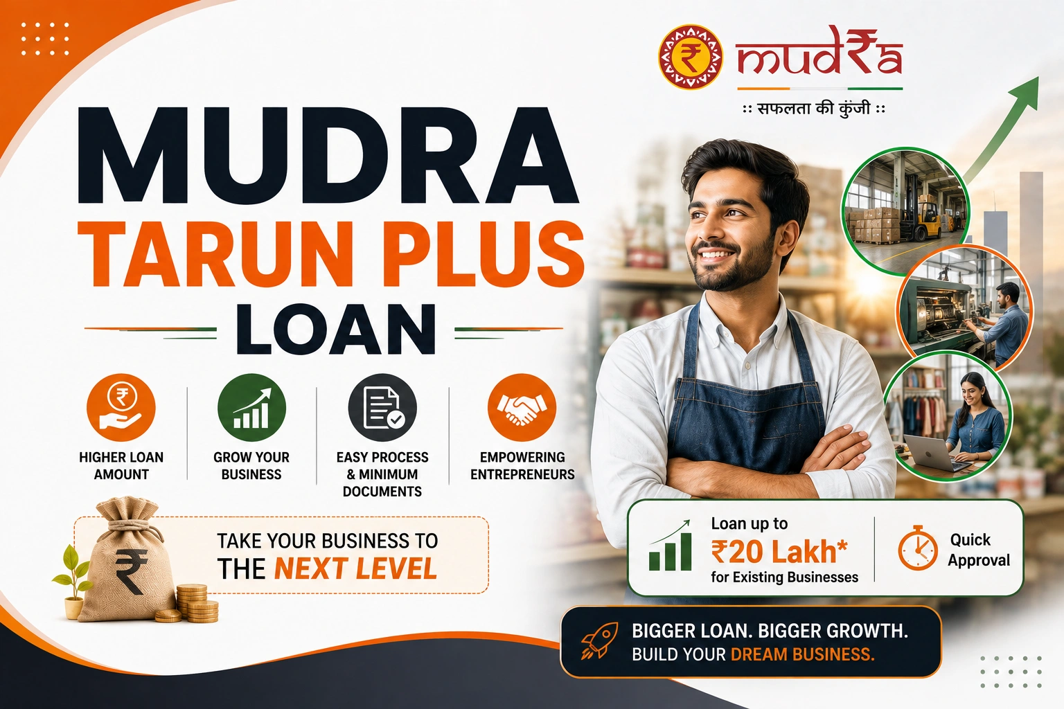 Mudra Tarun Plus Loan 2026 — Eligibility, Documents, Interest Rate, and How to Apply