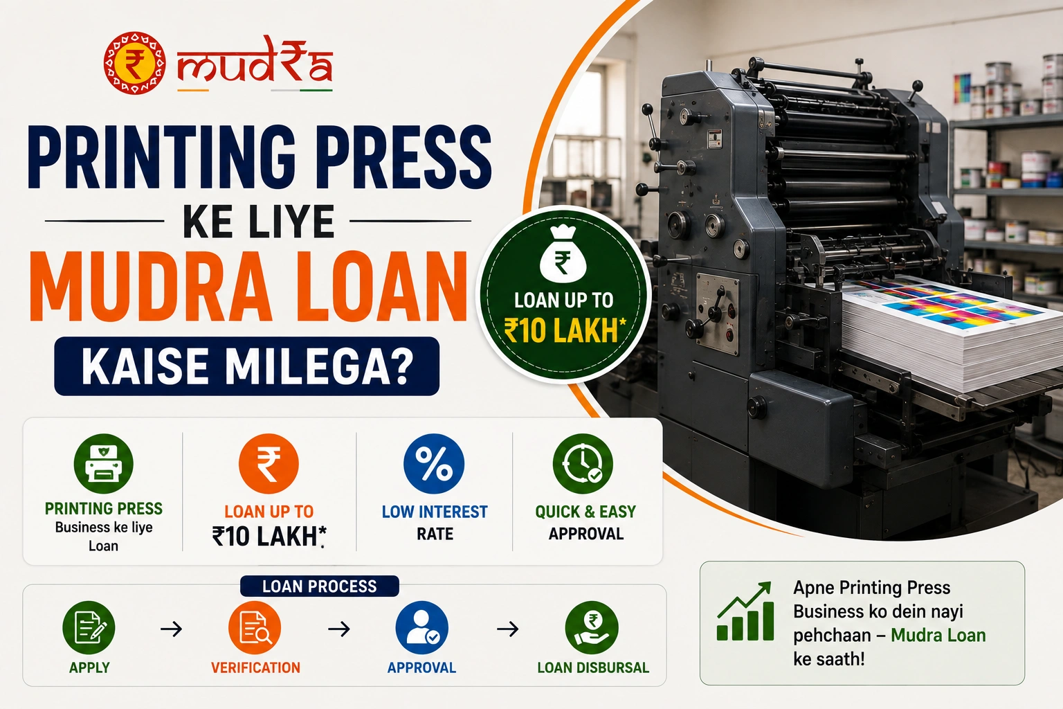 Printing Press ke liye Mudra Loan Kaise Milega 2026 — Poori Jaankari