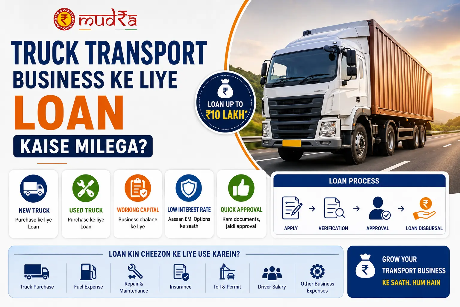 Truck Transport Business ke liye Loan Kaise Milega 2026 — Poori Jaankari
